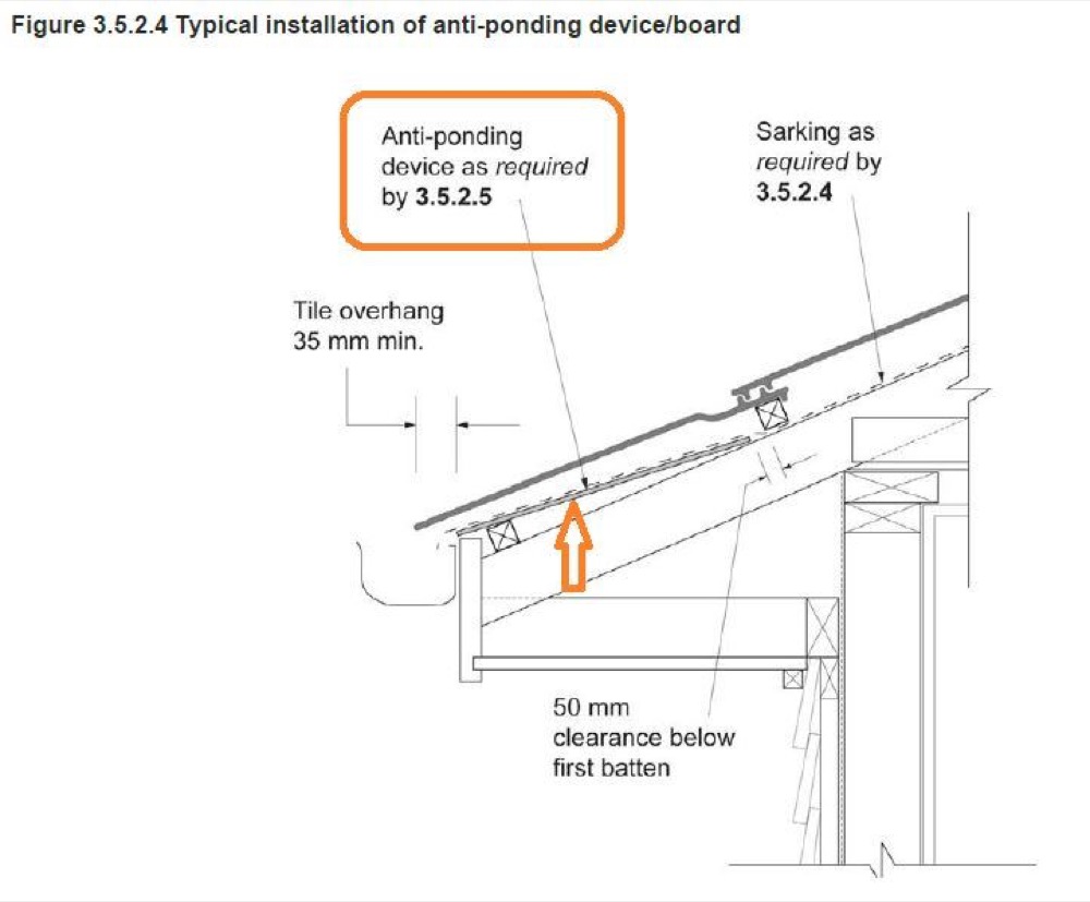 Anti-ponding board not installed under the sarking, recorded during a lock-up inspection in Donnybrook